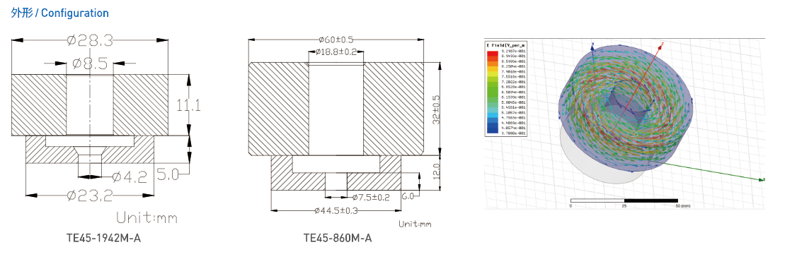 1592380656747057.png image.png
