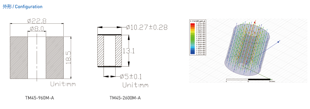 1592381140698473.png image.png