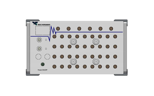 PIM S Testing ALL IN ONE